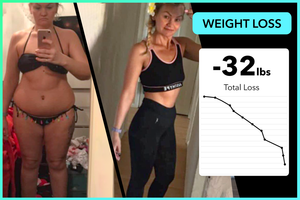 This is how Maria lost 32lbs with Team RH