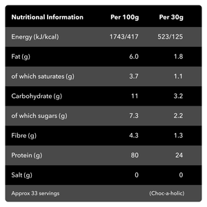 Fat Cow Chocolate Whey Protein