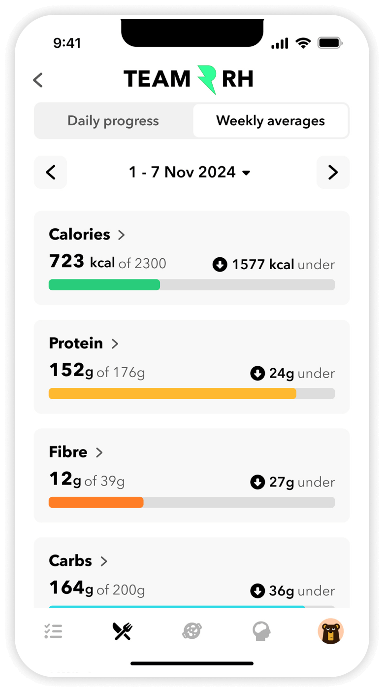 Team RH App - nutrition tracking 