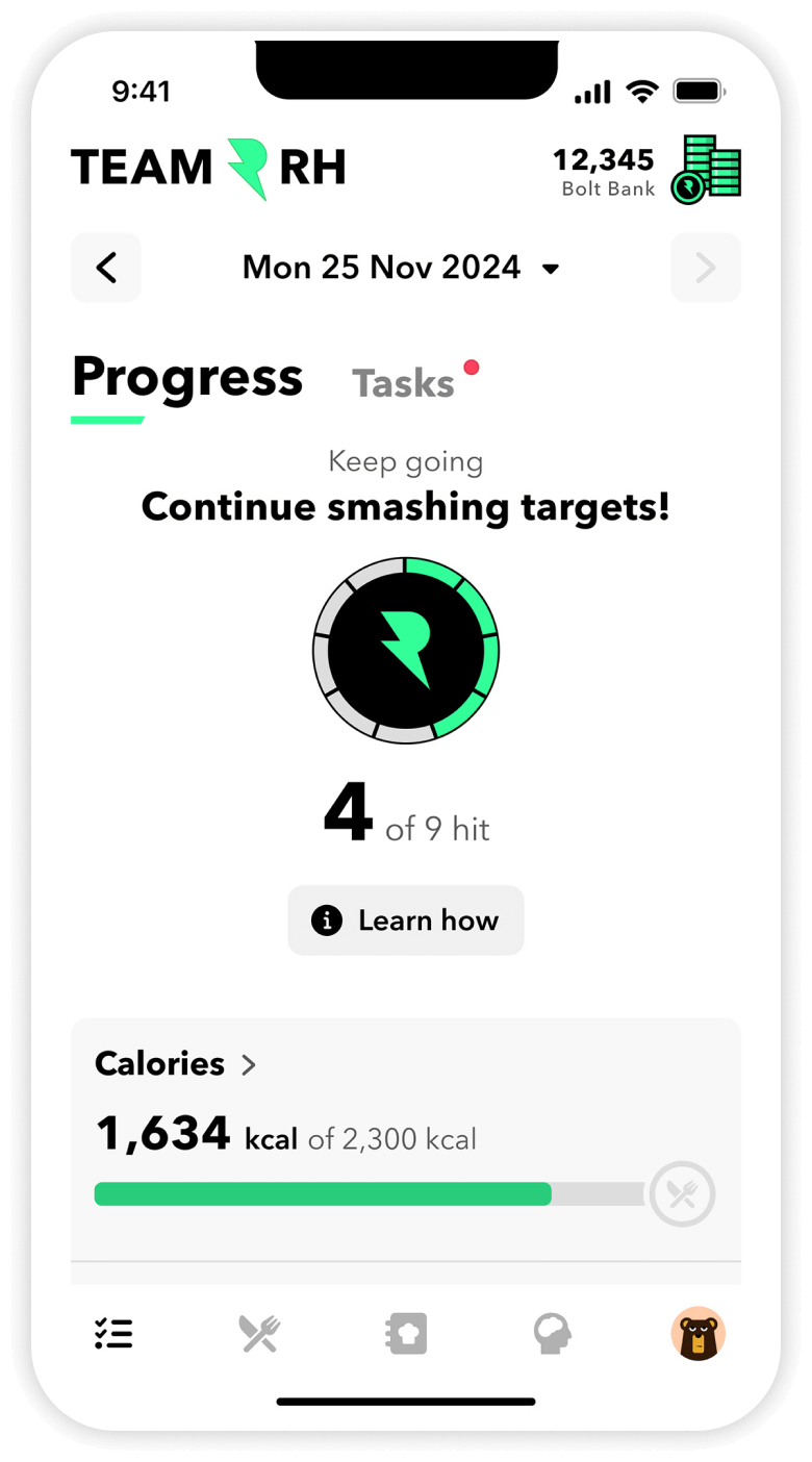 Team RH App - progress dashboard