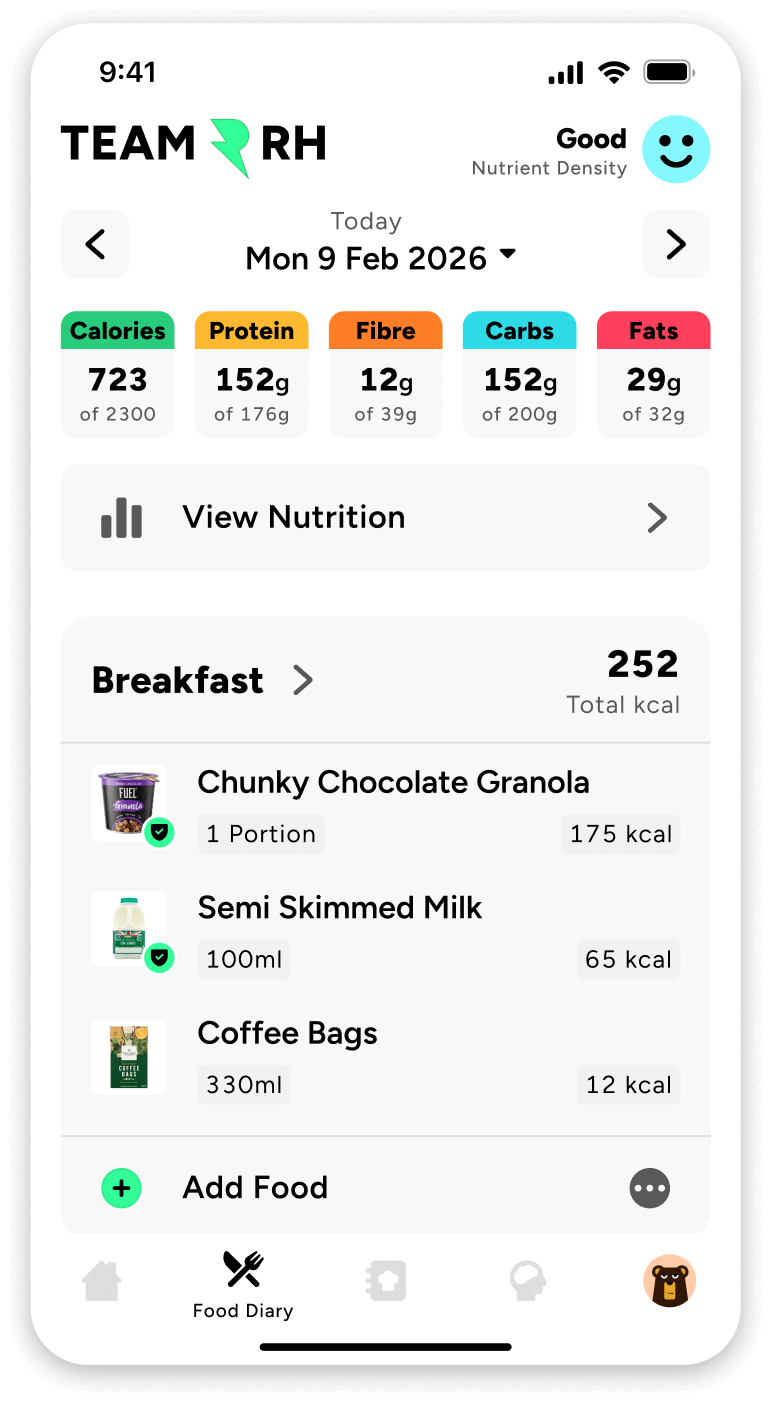 best app for tracking protein tirzepatide The GLP-1 Weight Loss Plan & App