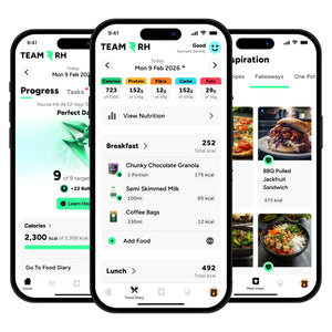 Team RH App | 12 Month Life Plan