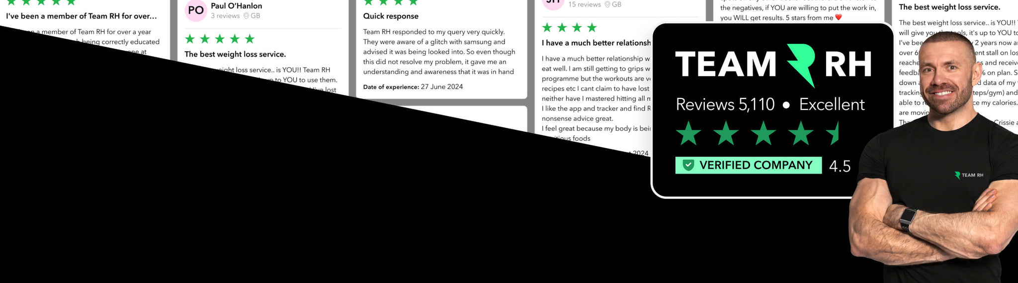 Team RH Reviews: Real people, real results