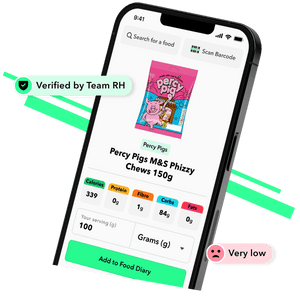 Team RH Weight Loss App - Food Scanner