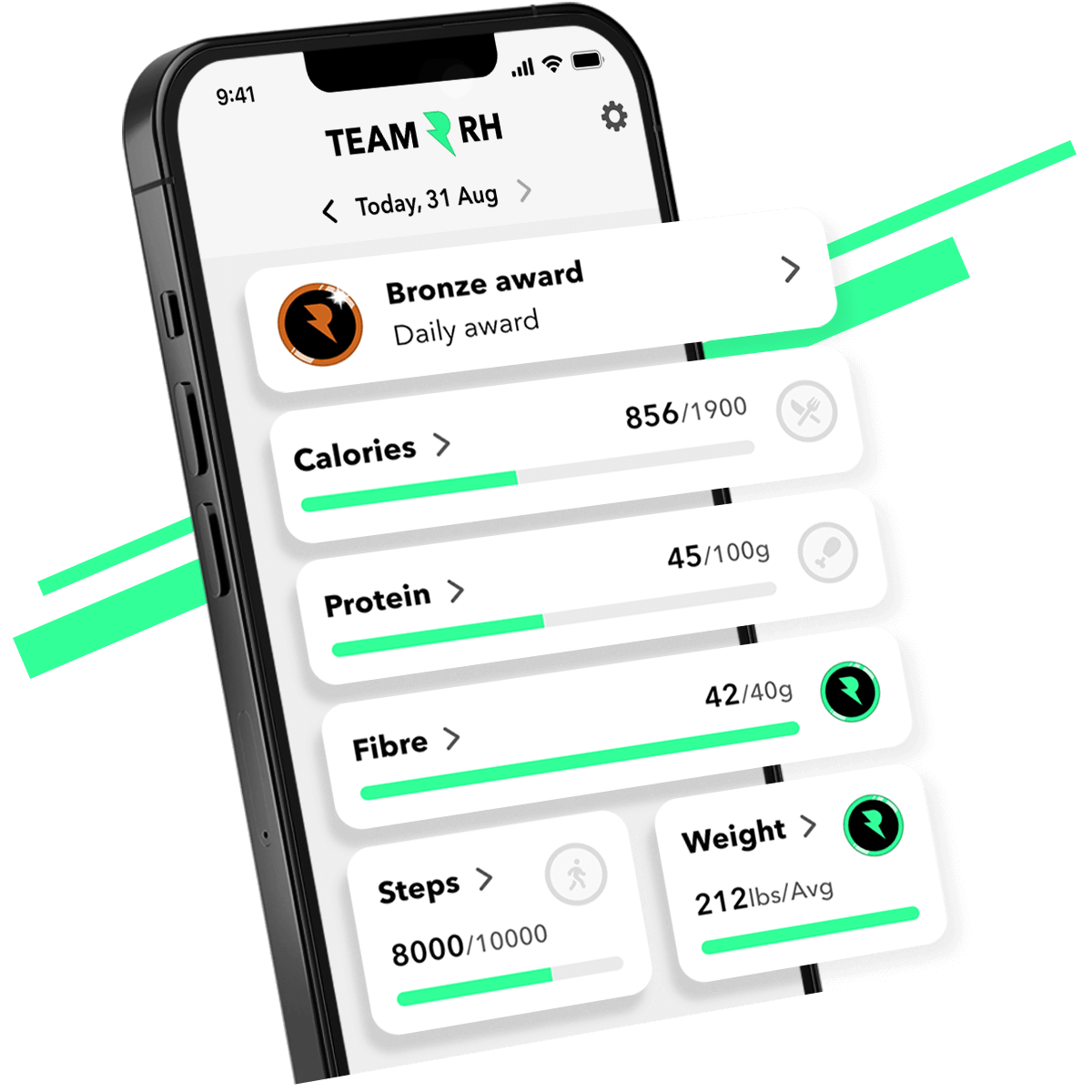 Team RH Life Plan App Dashboard